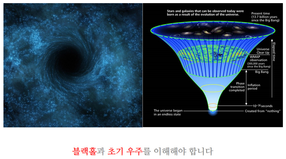 블랙홀과 초기 우주를 이해해야 합니다